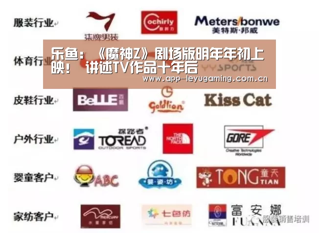乐鱼体育