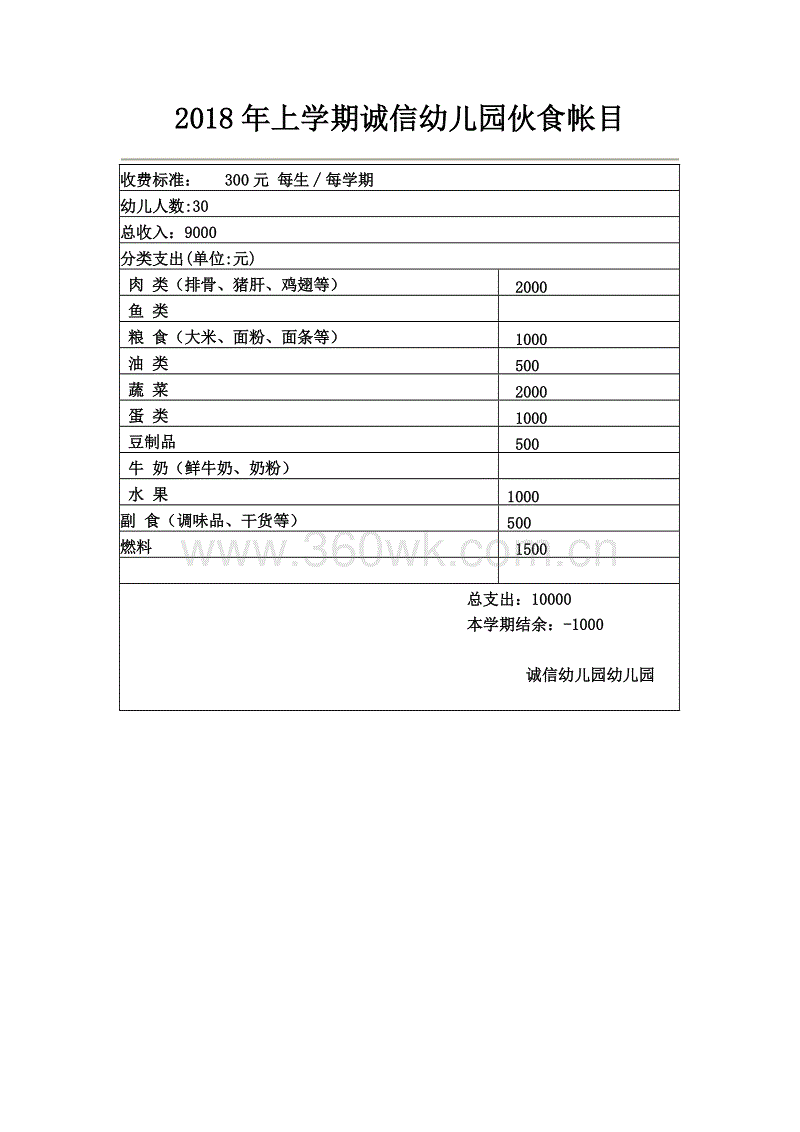 福州2019年整形市场：还会有几家整形机构赶上福州海峡和美莱